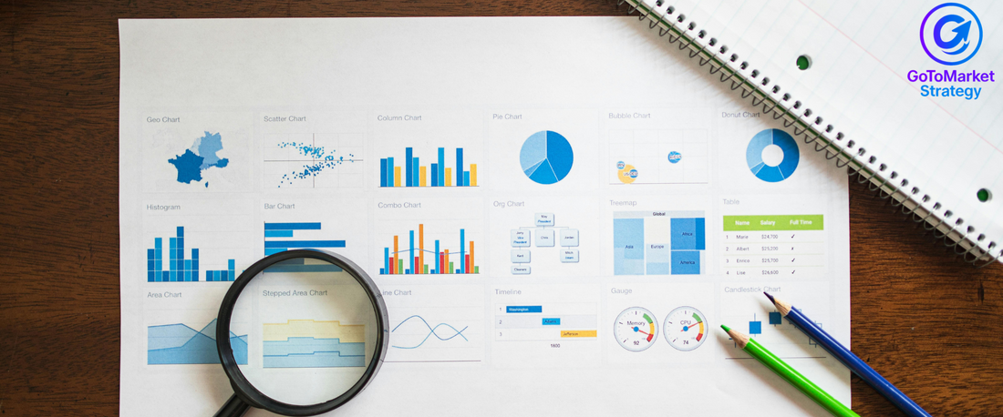 6 Types of Go-To-Market Strategies Explained (With Real-World Examples)